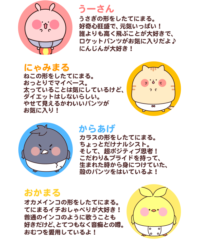 キャラクタープロフィール